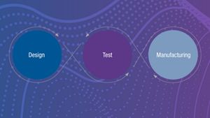 Management of Test Utilization, Optimization, and Health through Real-Time Data
